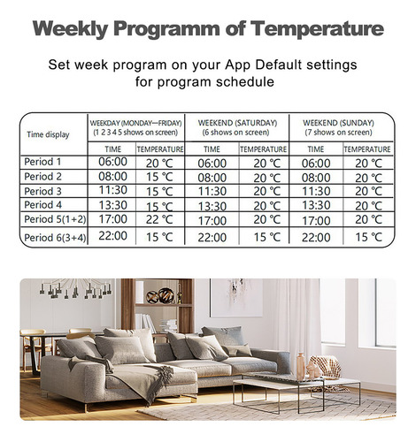 Termostato Programável Wifi Controlador De Temperatura Intel