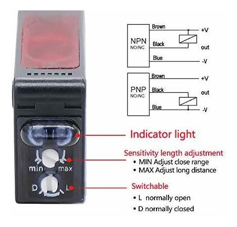 Herramienta Twidec 0 2m Sensor Haz Foto Pared