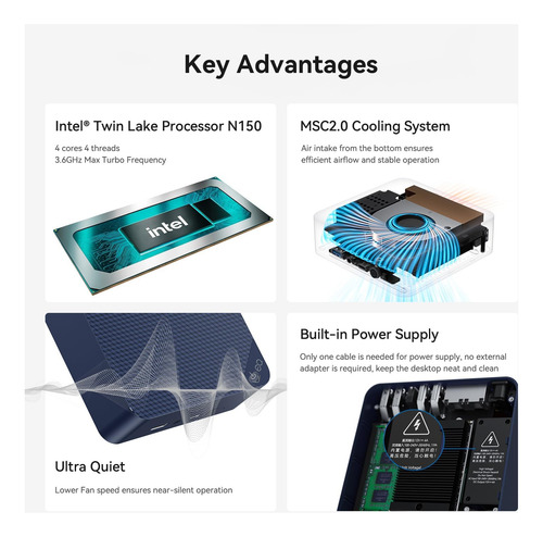 Beelink Eq14 Mini Pc, Intel Twin Lake N150 Hasta 3.6ghz), 16