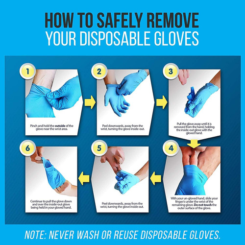 100 Guantes Desechables De Nitrilo Serenelife