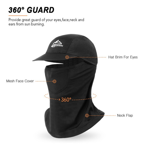 Imagen 6 de 6 de Gorro Para Sol, Acampada, Pesca, Cara, Verano