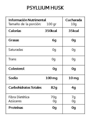 Psyllium Husk Y Goma Xantana 250 Gramos A Granel