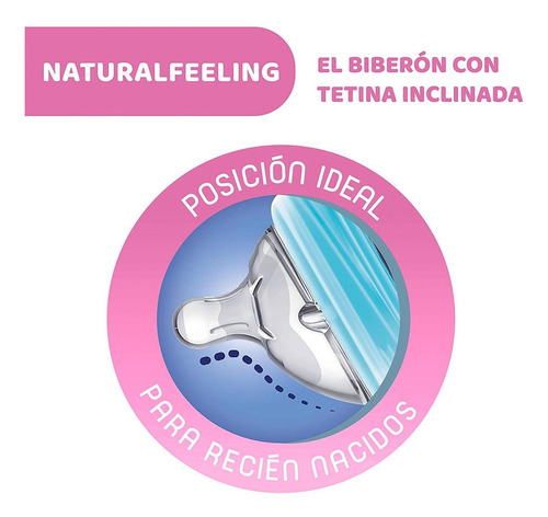 Imagen 2 de 7 de Chicco Biberón Naturalfeeling Azul 150 Ml 0m+