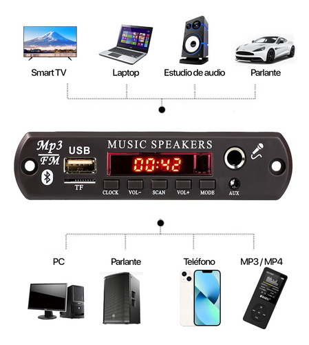 Modulo Lector Usb Bluetooth 5.3 Karaoke Radio Fm 60 Watts