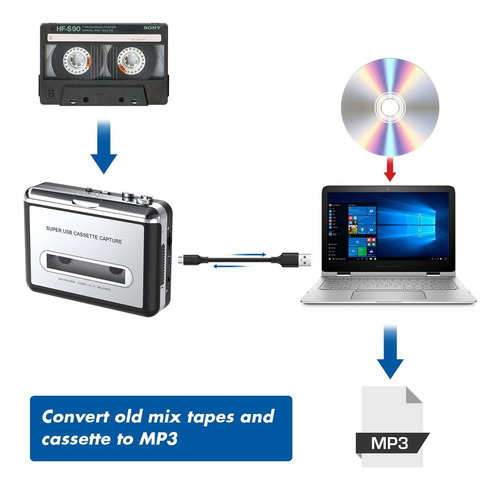 Cassette Tape To Mp3 Cd Converter Cassette Tape Player