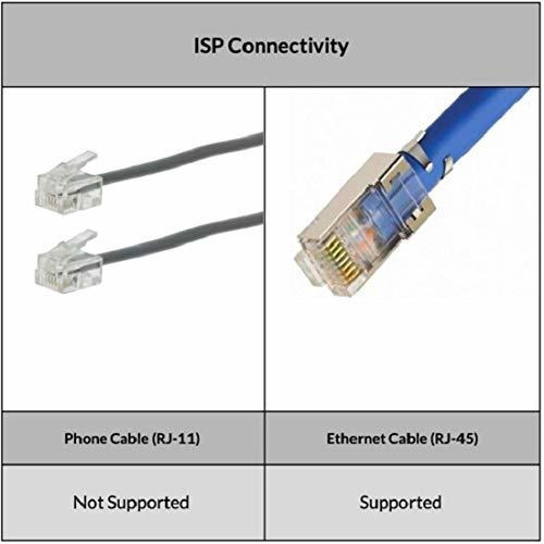 Imagen 6 de 7 de Netgear Orbi - Sistema De Malla Wifi Compacto Para Todo El