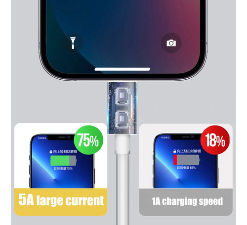 Cable De Datos Android De 10 Unidades, 5 M
