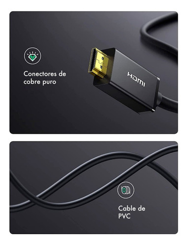 Cable Adaptador Displayport A Hdmi 1,8 Metros 1080p Full Hd