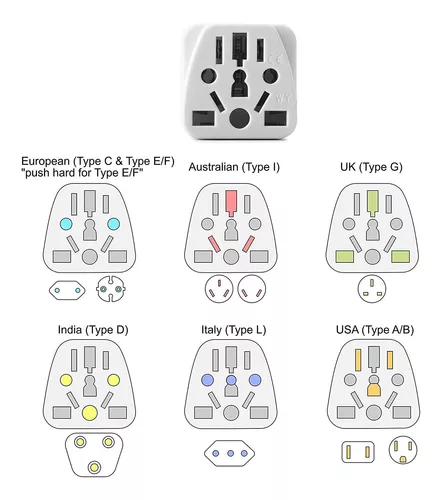 Adaptador de enchufe de Europa a EE. UU. Adaptador de enchufe Unidapt UK a  EE. UU., 2 cargador de pared USB 3 en 1, adaptador de enchufe de