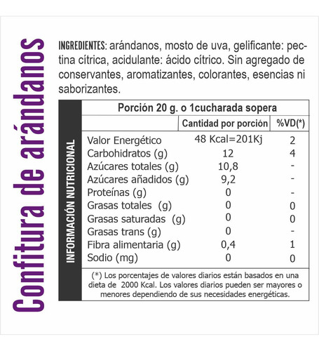 Confitura De Arándanos 215g - Sabor Pampeano