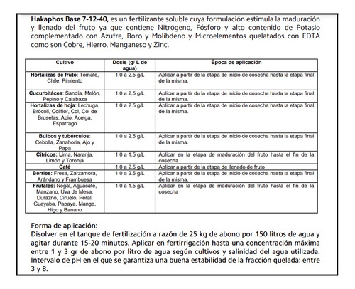 Hakaphos Base 7-12-40 Maduración Y Llenado Del Fruto X 5 Kg