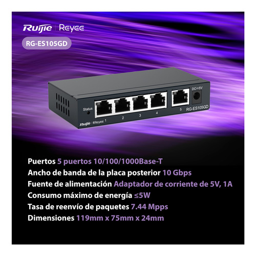 Kit Access Point Wifi + Switch N/a Gigabit 5 Puertos Ruijie