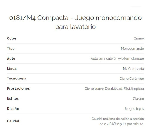 Grifería De Lavatorio Bajo Fv M4 Compacta 0181/m4-cr Acabado Brillante Color Plateado