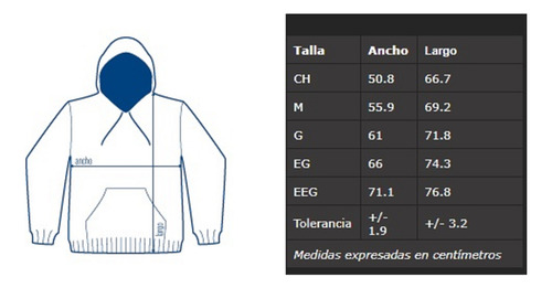 Sudadera Tool Band Rock Metal Talla Xxl