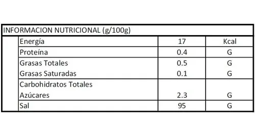 Sal Rosa Del Himalaya Gruesa Por Kilo