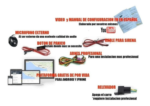 Imagen 6 de 9 de Rastreador Gps Microfono+ Boton Panico + Plataforma Gratis