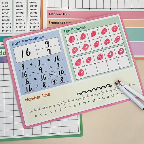 4pcs Tabla De Sustracción De La Tabla De Matemáticas De