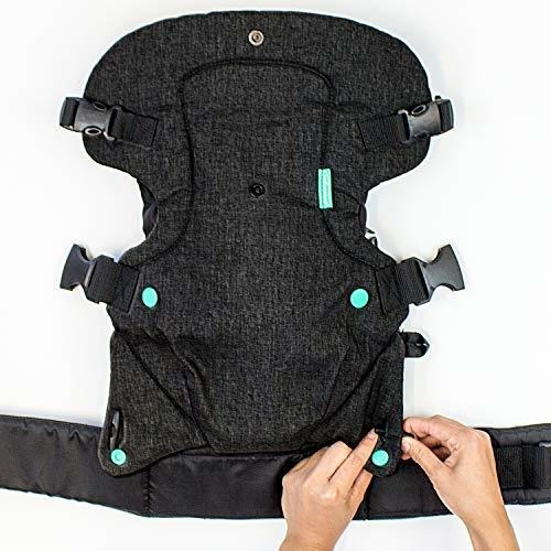 Portabebé 4 1 Plegable: Ergonómico Convertible Boca...