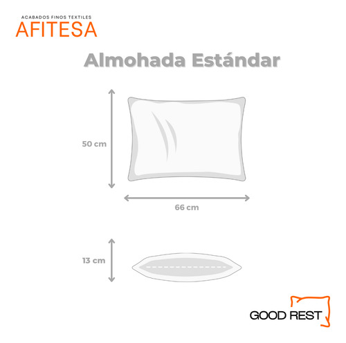 Almohada 2 Pack King Size Essential Semi Firme Good Rest
