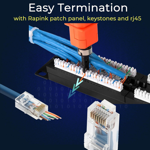 Cable Ethernet Cat6 Rapink De 1000 Pies, Cable Ethernet C...