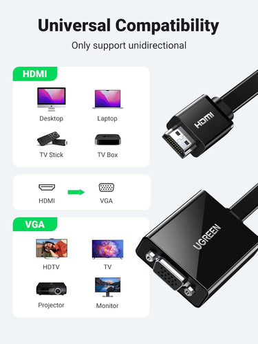 Ugreen Active Hdmi To Vga Adapter With 3.5mm Audio Jack H...