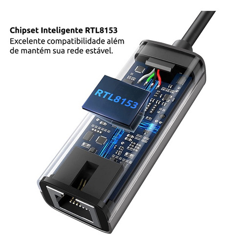 Conversor Usb-c Para Gigabit Ethernet Rj45 Comtac 9406