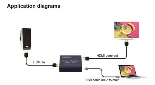 Tarjeta De Captura De Vídeo Usb De Alta Definición 4k Hdm I
