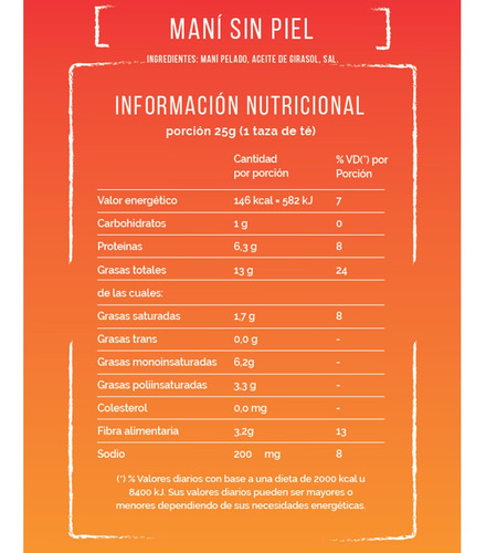 Mani Pelado Salado Y Frito Quento Snacks 0 Grasas Trans