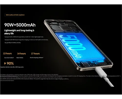 Xiaomi Redmi Turbo 3 5g 24069ra21c 16gb 512gb Dual Sim Duos