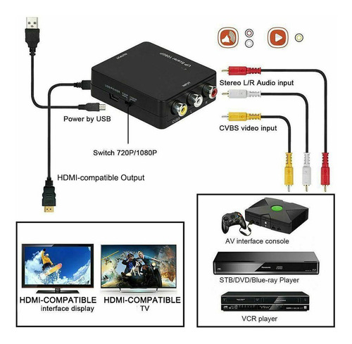 (a)adaptador De Vídeo Cvbs Compatible Con Rca Av A Hdmi