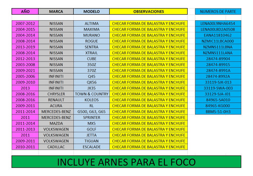 Balastra Y Arnes D2r Faro Foco Luz Xenon Nissan Maxima 2007