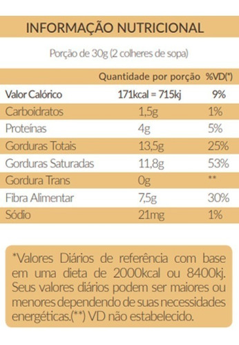 Kit 15un Farinha De Coco Marrom 200g Santo Óleo