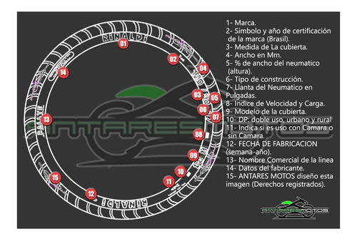 Imagen 2 de 9 de Cubierta Moto 90 100 16 Rmx35 Rinaldi Cross Tacos Premium