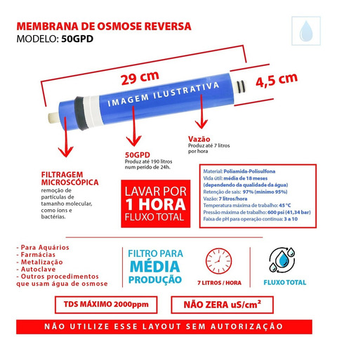 Refil Membrana De Osmose Reversa 50gpd Fdma Para Filtros