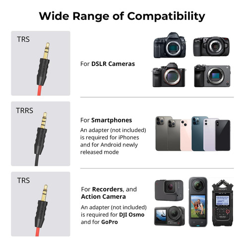 Microfono Shotgun Smallrig S20 Dslr Y Smartphone Negro