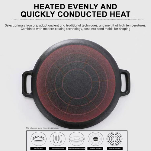 Acero Antiadherente D Para Pizzas Y Panes Planos De Hasta 80