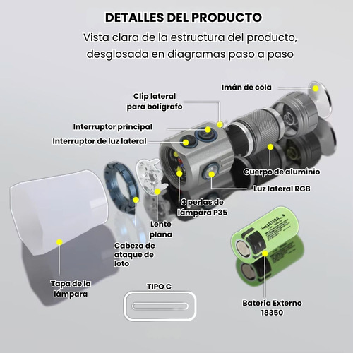 Linterna Led Edc Recargable 2000lm Con Lámpara Rgb Y Clip