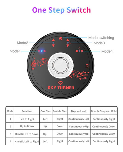 Guitarra Bluetooth Universal Partitura Page Turner