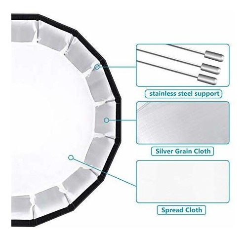 Imagen 6 de 6 de Softbox Parabolica 48 Profundidad Soporte Bowens Difusor