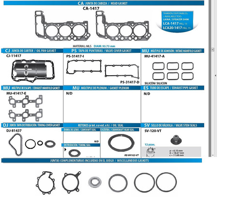 Juntas Motor Tf Victor Para Magnum Nitro Commander 3.7 00-05