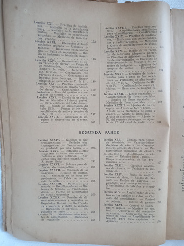* Televisión Electrónica Martínez Pardo* Edit Hobby 1951 (Usado)