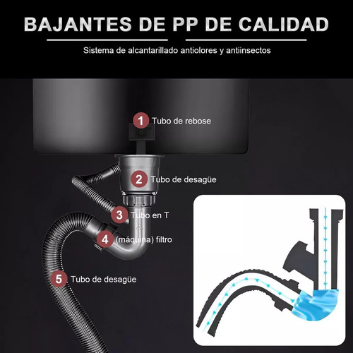 Lavaplatos De Cocina Empotrable 50x45cm Con Accesorios