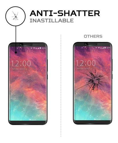 Protector De Pantalla Antishock Para Umidigi S2 Pro