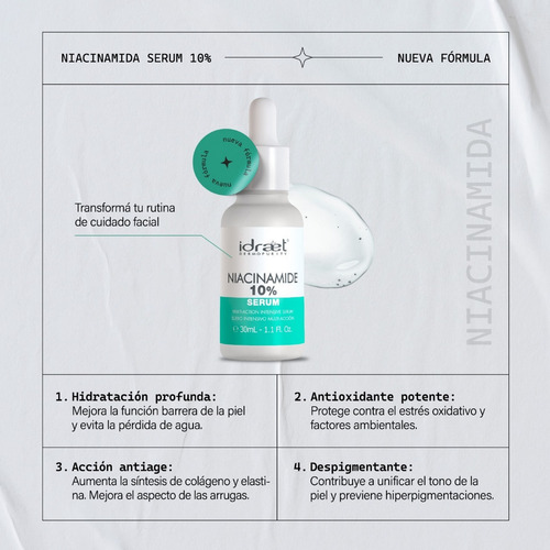 Serum Niacinamide 10% Anti Age Multi Accion - Idraet Todo Tipo De Piel Día/noche