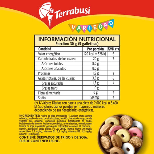 Galletitas Doradas 300 Gr Variedad Galletitas