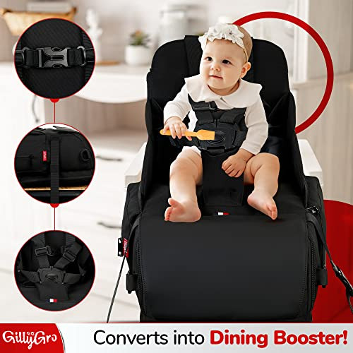 Diaper Bag Backpack Set With In-built Booster, Roll-out...