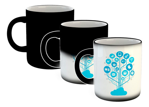 Taza Magica Redes Socilaes It Informatica Sociedad