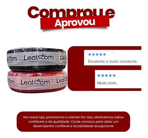 Cabo Solar 4mm 30m Preto+ 30m Vermelho C/ Conector Mc4 Solar