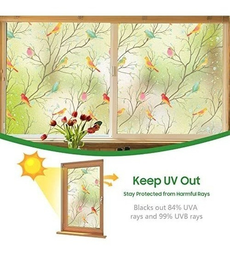 Imagen 5 de 6 de Vinilo No Adhesivo Para Vidrio Bloq Uv 89x400cm Aves Esmeril