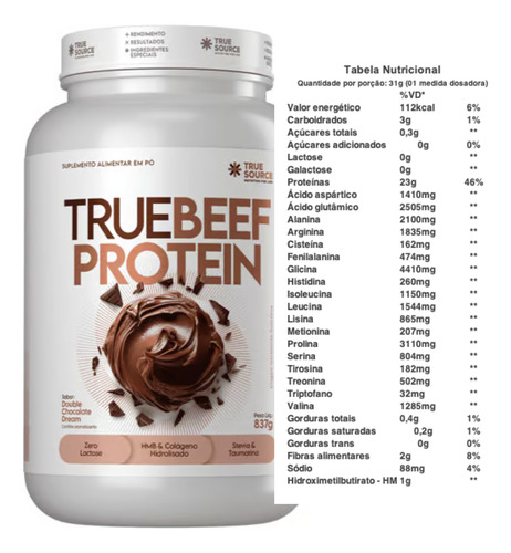 Beef Protein True Source 1,8kg Proteína Isolada Da Carne